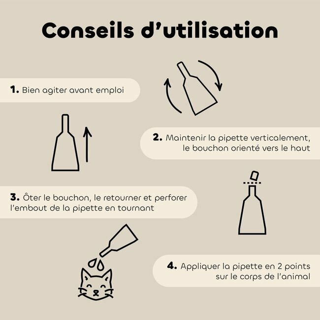 Soins Et Hygiene Du Chat Puces Tiques Moustiques Pipettes Insectifuges Bio Chat Chaton Par 3 Albert Le Chien