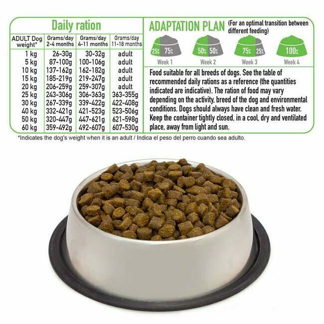 Croquettes semi-humide Fresh Chiot Junior dinde saumon frais 10 kg Arquivet