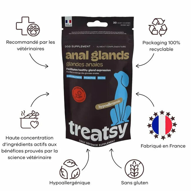 Glandes Anales chiens 30 bouchées Treatsy Daily Defence 30 bouchées