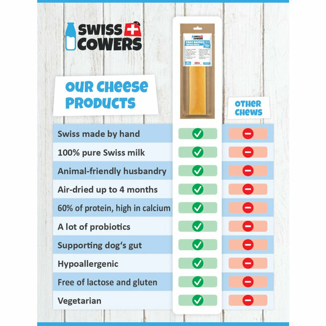 Barres de fromage suisse naturel truffes dental chien - Swiss Cowers