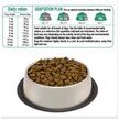 Croquettes semi-humide petit chien Adult Mini Fresh Canard fermier 1 kg - Arquivet